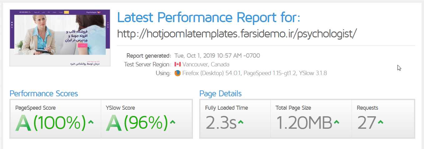 Gtmetrix Rank After Install Jch Optimize